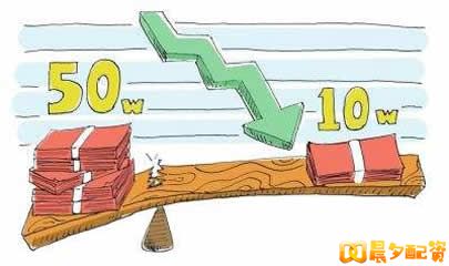 wangdai123：做股票配资该如何止损？具体方法有哪些？